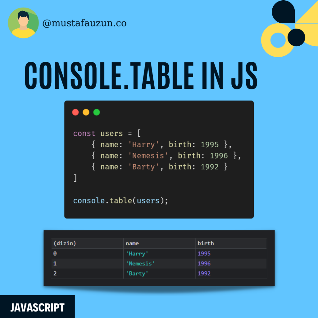 javascript-console-table-mustafa-uzun-blog