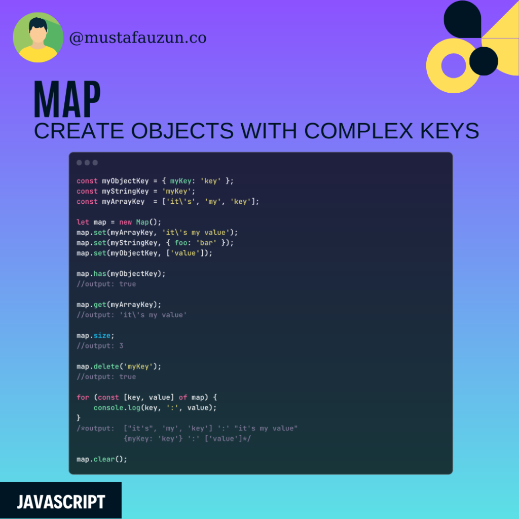 Javascript Map Object Mustafa Ate UZUN Blog   Daily Motivations By Programmer 29 1024x1024 