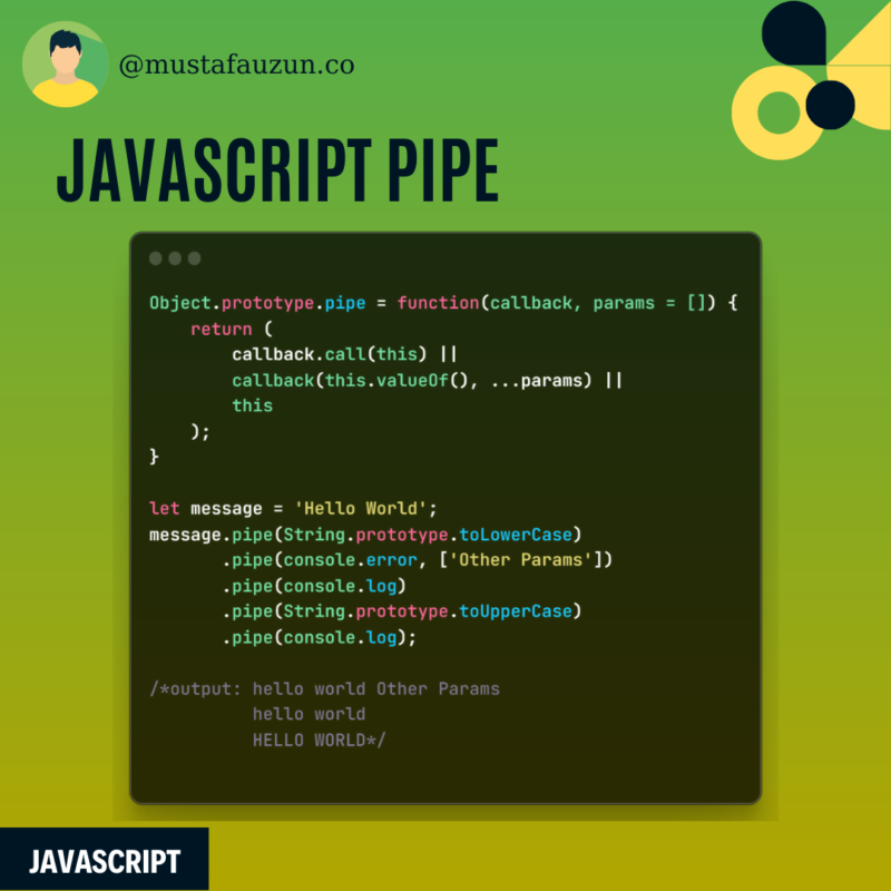 javascript double pipe assignment