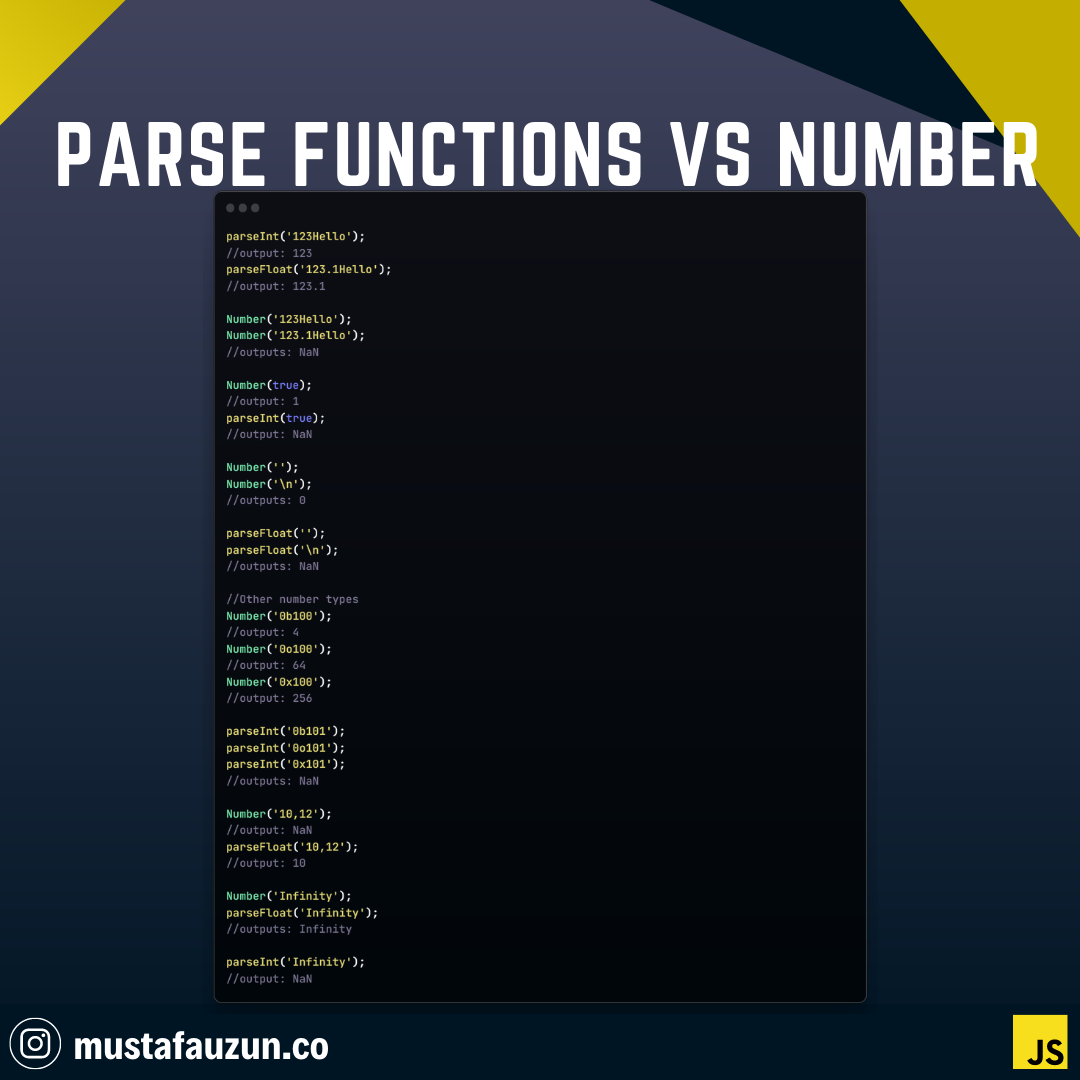 Javascript, Parse Functions vs. Number