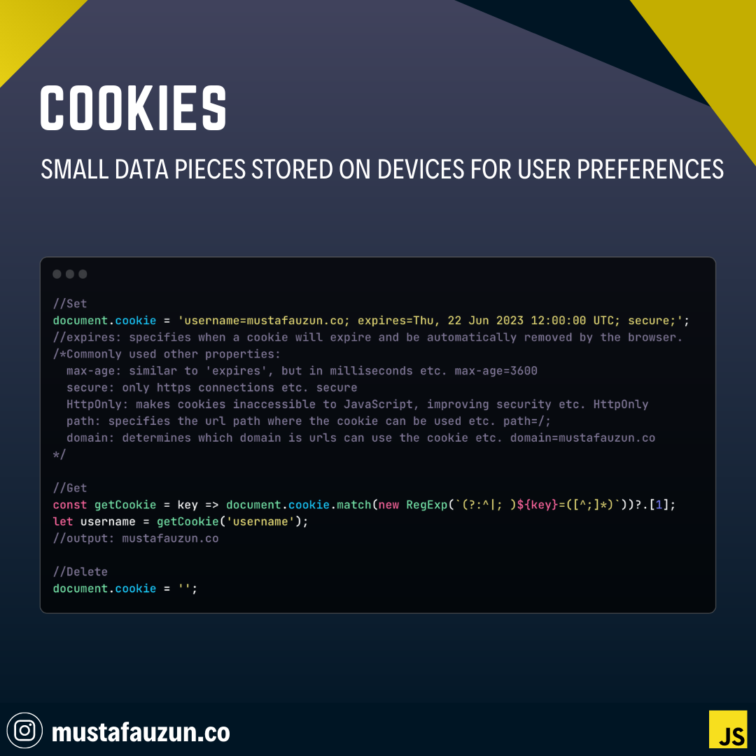 Javascript, Cookies