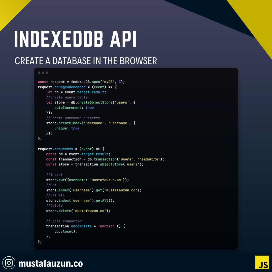 Javascript, indexedDB API