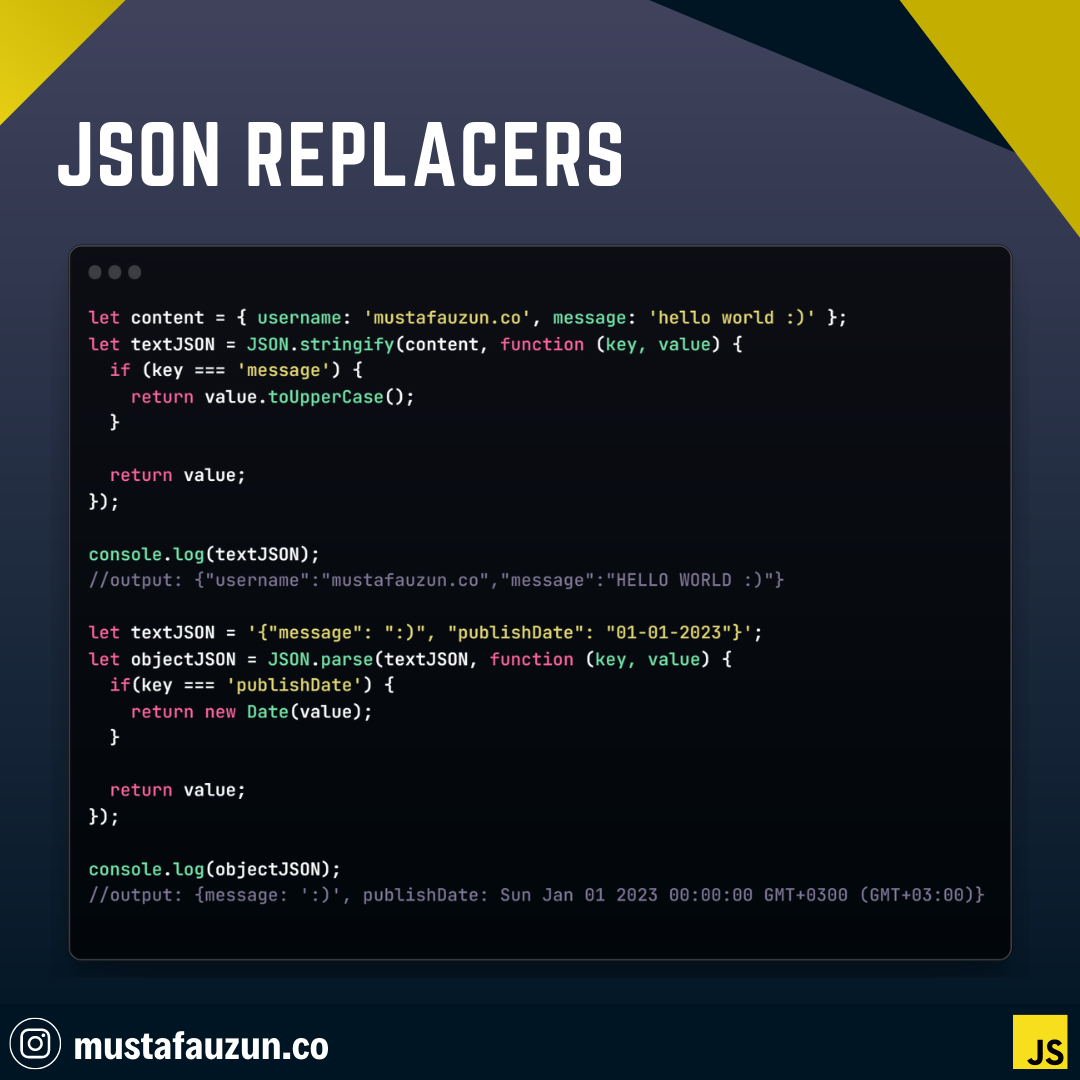 Javascript, JSON Replacers