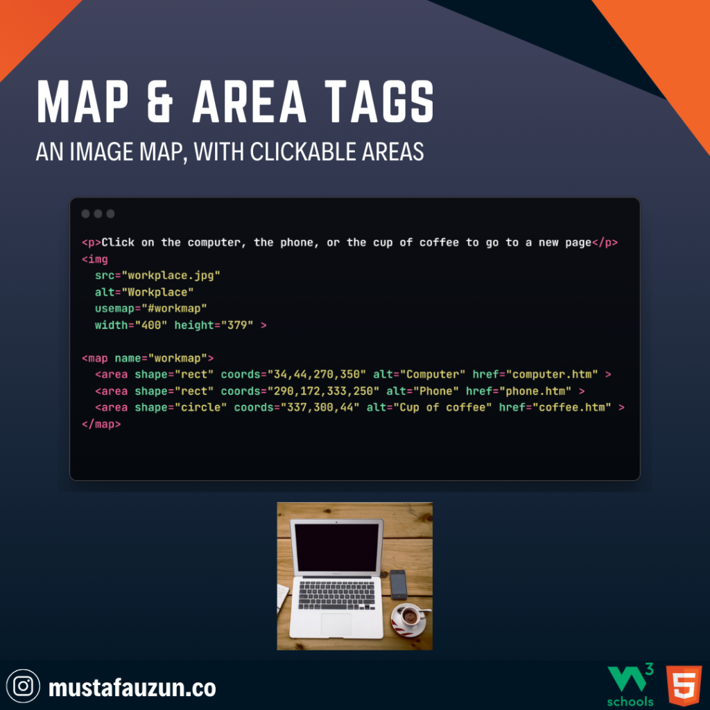 HTML Map Area Tags Mustafa Ate UZUN Blog   Daily Motivations By Programmer Kopyasi Kopyasi 7 1024x1024 