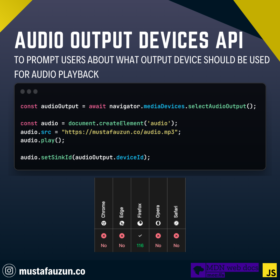 Javascript, Audio Output Device API