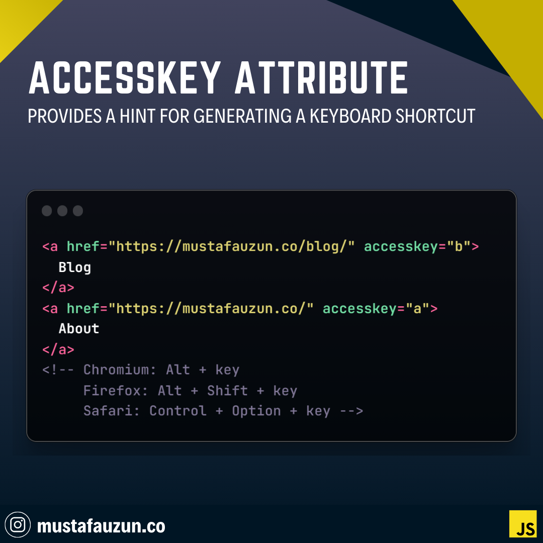 HTML, accesskey Attribute