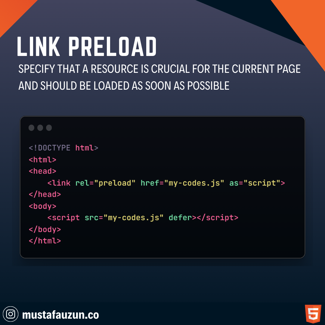 HTML, Link Preload