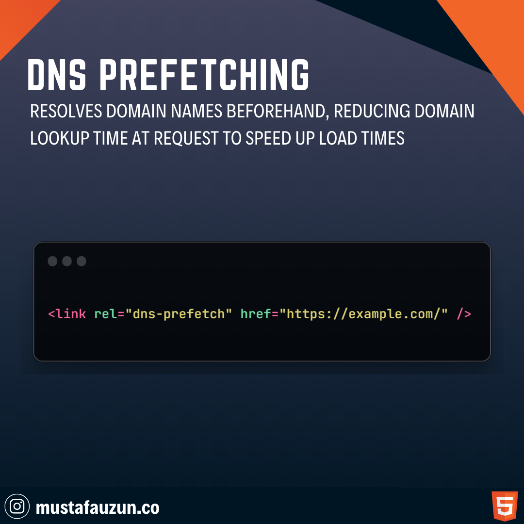 HTML, DNS Prefetching