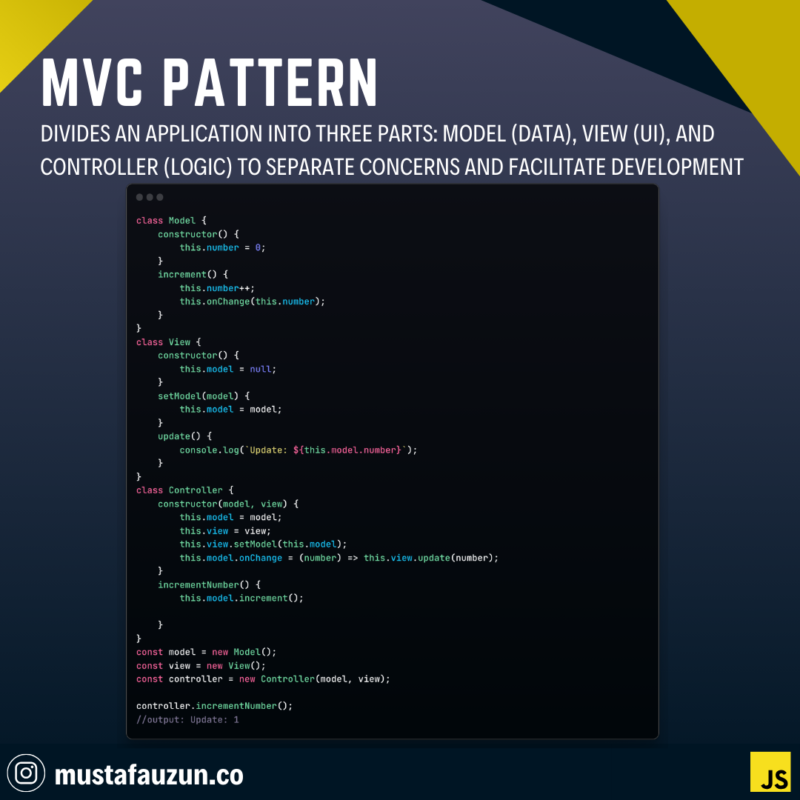 Javascript, MVC Pattern – Mustafa Ateş UZUN Blog