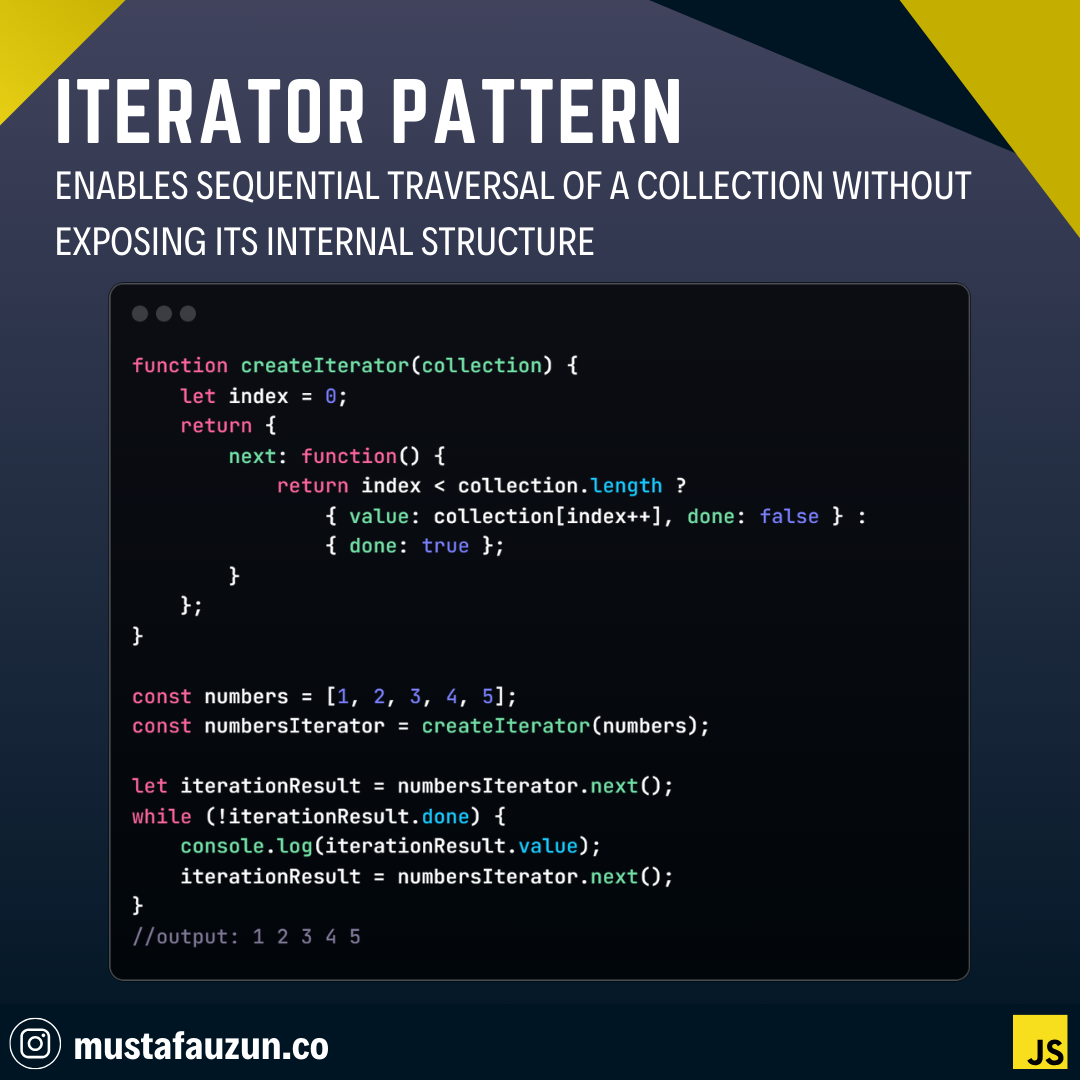 Javascript, Iterator Pattern