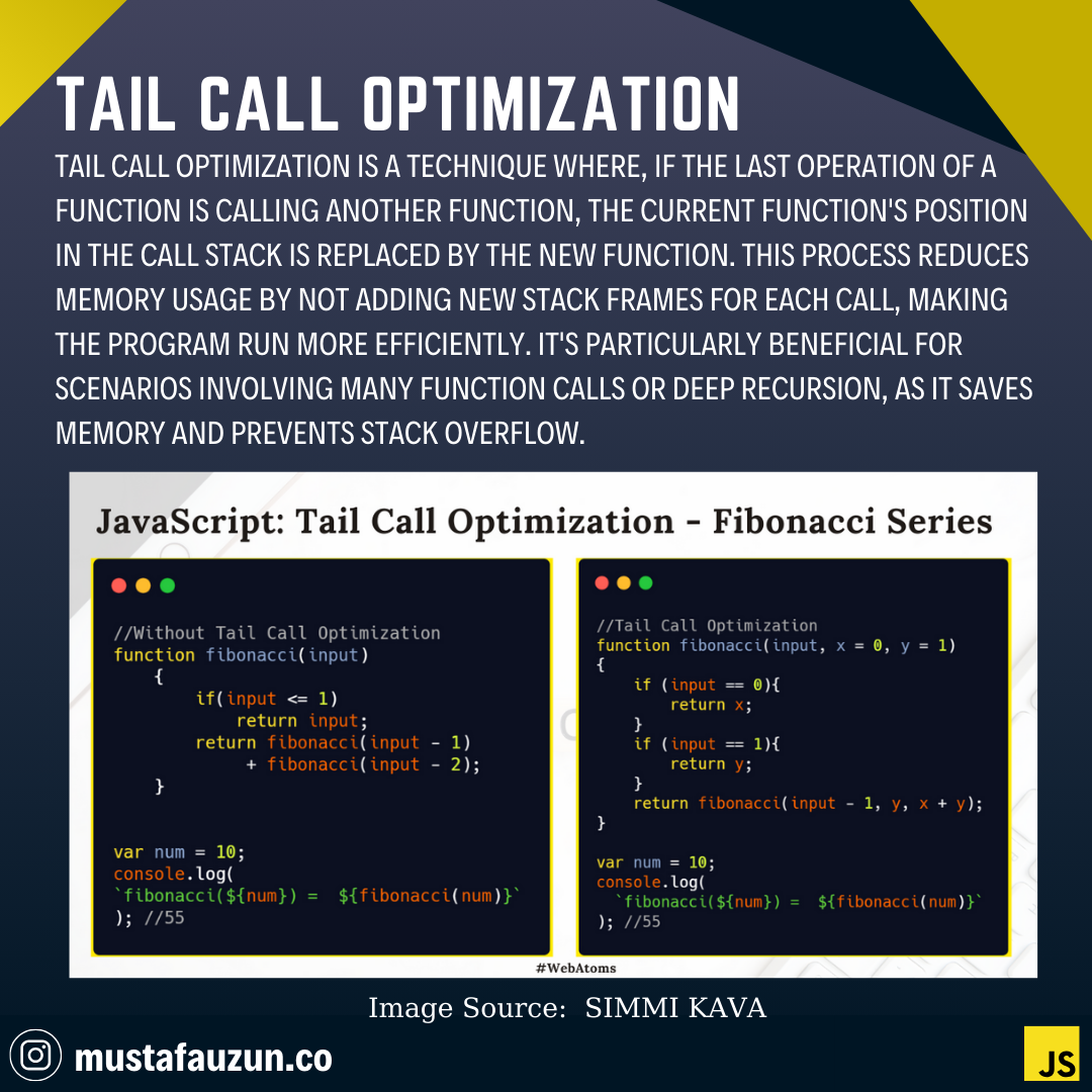 Javascript, Tail Call Optimization