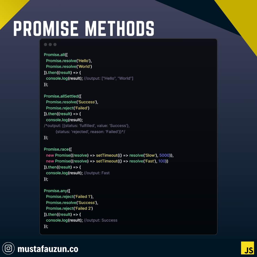 Javascript, Promise Methods